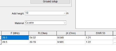 Rezultat simulacije na 10m i 5m visine